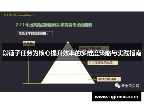 以锤子任务为核心提升效率的多维度策略与实践指南