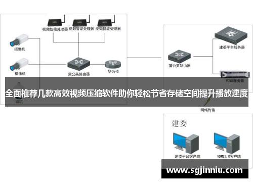 全面推荐几款高效视频压缩软件助你轻松节省存储空间提升播放速度